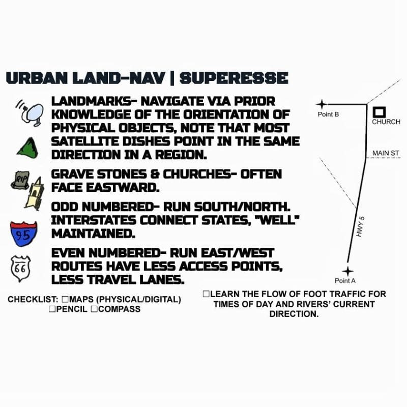 Storage Pocket Patch - Urban Land Navigation